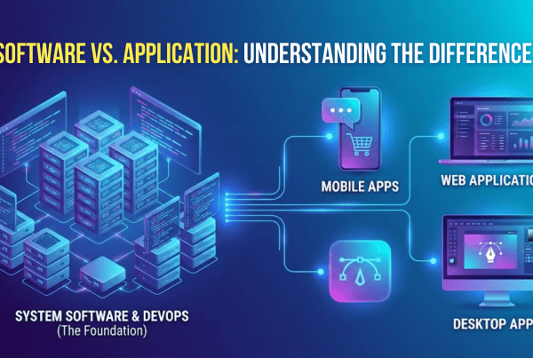 Software vs Application: Understanding the Difference