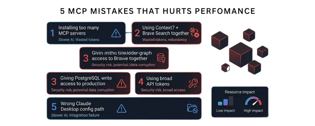 5 MCP Mistakes that Hurts Perfomance